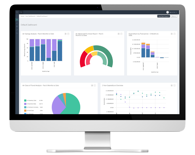 AVA Analytics desktop