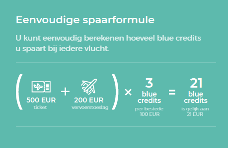 KLM bluebiz